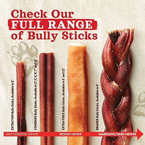 Natural Farm Jumbo Bully Sticks (6 Inch, 4 Pack), Odor Free, Extra-Thick Dog Chews - Fully Digestible 100% Beef Treats, Supports Dental Health, Keep Your Dog Busy with 50% Longer Lasting Chews
