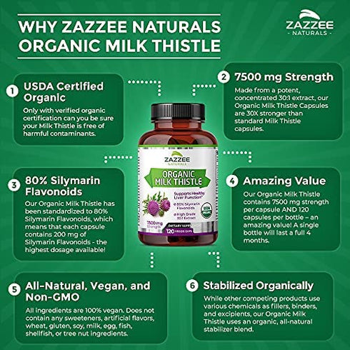 Zazzee USDA Organic Milk Thistle Extract Capsules, 120 Vegan Capsules, 7500 mg Strength, 80% Silymarin Flavonoids, Potent 30:1 Extract, USDA Certified Organic, Vegan, Non-GMO and All-Natural