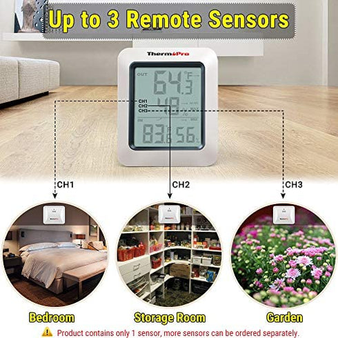 ThermoPro TP60S Digital Hygrometer Indoor Outdoor Thermometer Wireless Temperature and Humidity Gauge Monitor Room Thermometer with 200ft/60m Range Humidity Meter
