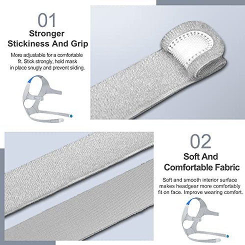 2Packs Replacement CPAP Headgear for Airfit F20 with Clips, 2Packs Replacement Headgear Compatible with AirFit F20(Standard),Flexible Headgear Elasticity, Great-Value Supplies by Medihealer.