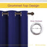 NICETOWN Living Room Blackout Draperies Curtains, Window Treatment Energy Saving Thermal Insulated Solid Grommet Blackout Draperies/Drapes (1 Pair, 42 by 72-Inch, Navy Blue)