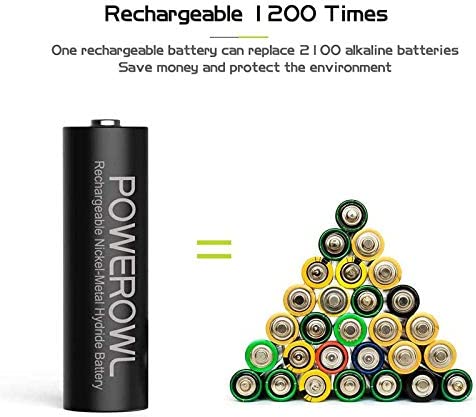 Rechargeable AA Batteries with Charger, POWEROWL 8 Pack of 2800mAh High Capacity Low Self Discharge Ni-MH Double A Batteries with Smart 8 Bay Battery Charger (USB Fast Charging, Independent Slot)