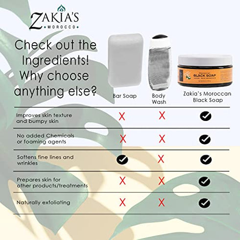 Zakia's Morocco Moroccan Black Soap Collection (Unscented)