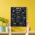 30th Birthday Party Decorations Framed 1992 Poster Supplies Anniversary Card Gifts for Men & Women Turning 30 Years Old - Black(Back in 1992)