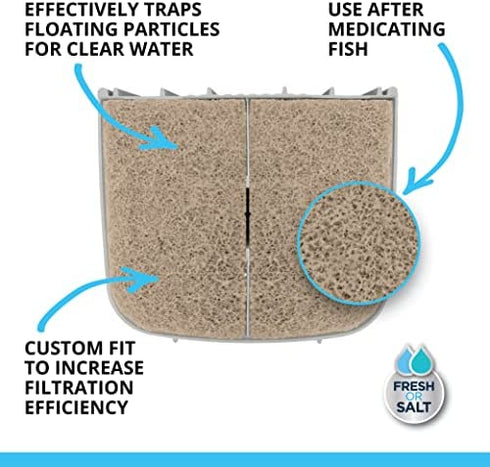 Fluval 307/407 Ammonia Remover Pad, Replacement Aquarium Canister Filter Media, 6-Pack