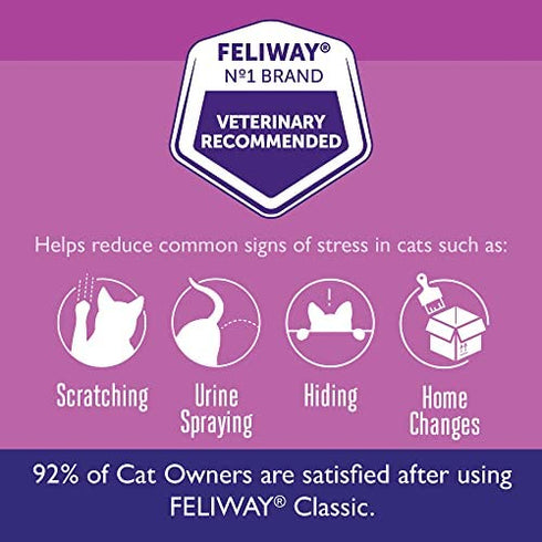 FELIWAY Classic Cat Calming Pheromone, 30 Day Refill - 1 Pack