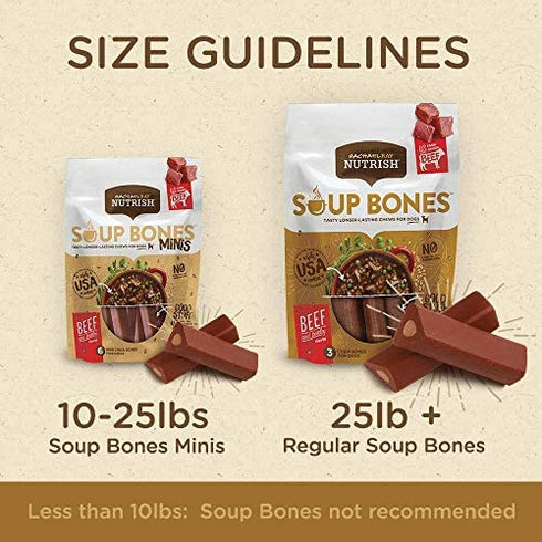 Variety Rachael Ray Nutrish Soup Bones Minis Dog Treats For Smaller Dogs Real Beef & Barley and Real Chicken & Veggies - Each Pack 4.2 oz/ 6 Chew Treats (Minis) by Rachael Ray