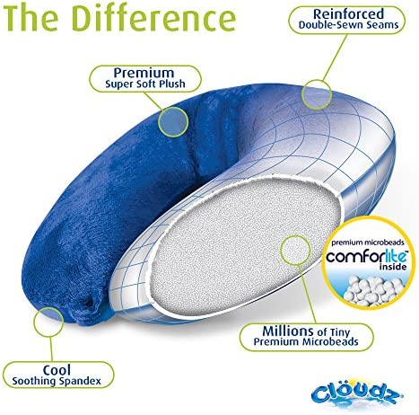 Cloudz Microbead Travel Neck Pillow - Grey