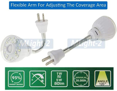 Motion-Activated LED Night Light for AC Outlet Plug-in