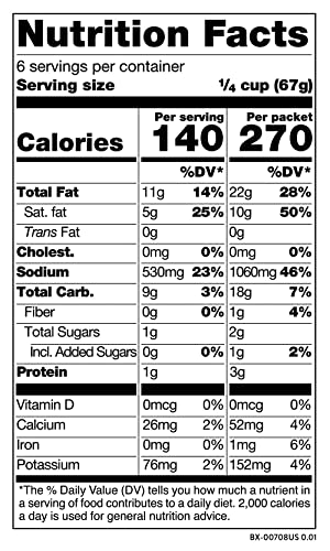 Daiya Zesty Cheddar Vegan Cheese Sauce, Dairy Free Vegan Queso Dip (Pack of 1)