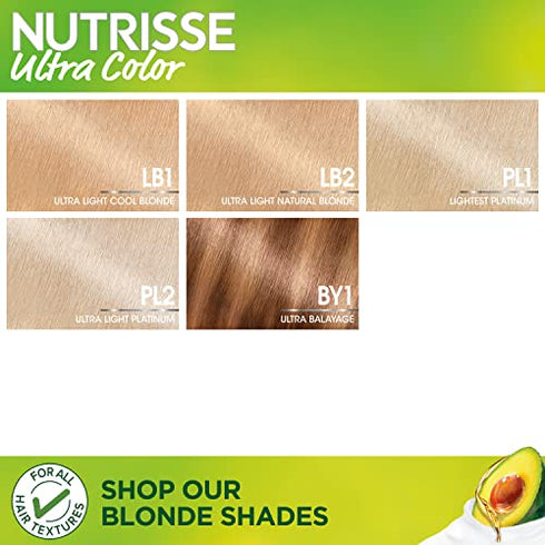 Garnier Hair Color Nutrisse Ultra Color Nourishing Creme, BY1 Ultra Balayage (Icing Swirl) Blonde Permanent Hair Dye, 1 Count (Packaging May Vary)