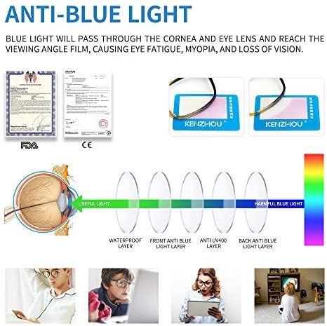 K KENZHOU Progressive Multifocus Reading Glasses Blue Light Blocking for Women Men No Line Multifocal Readers