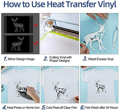 YRYM Camo HTV Heat Transfer Vinyl Bundle : 10 Pack 12" x 10" Sheets Iron on Vinyl?5 Assorted Colors Heat Transfer Camouflage Pattern Vinyl (Camouflage Green,Brown,Blue,Red,Black and White)