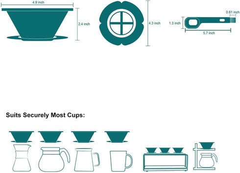 Pour Over Coffee Dripper,Without Filter Stainless Steel Coffee Filter Reusable Pour Over Coffee Filter 1-3 Cup Paperless Metal Cone Coffee Filter, Cnuben W60 Coffee Dripper