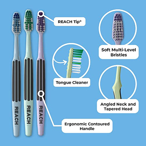 Reach Advanced Design Toothbrush, Soft Bristles, 7 Count (Pack of 1)