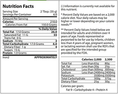 Reese's Peanut Butter Shell Topping,7.25-Ounce Bottle (Pack of 3)