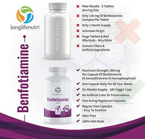 Benfotiamine 300mg 180 Vegetarian Capsules | Fat-Soluble Vitamin B1 Thiamine Powder Supplement | Promotes Healhty Circulation | Supports Nervous System | Mega Benfo Thiamin Complex