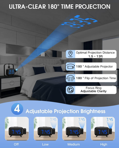 Digital Alarm Clock, AKKIGL Alarm Clocks for Bedrooms with FM Radio and USB Charger, Projection Alarm Clock with Dual Alarms, 7 Sounds, Snooze, Dimmable Large LED Display Clock for Kids Teens Adults