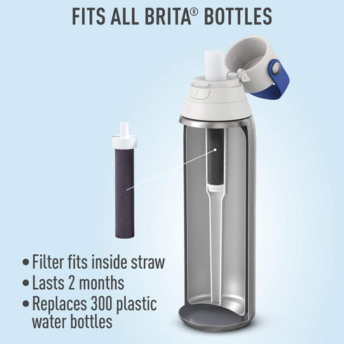 Brita Water Bottle Filter, Premium Water Bottle Replacement Filters, BPA Free, 3 Count
