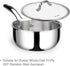 Duxtop Cookware Glass Replacement Lid (8 Inches)