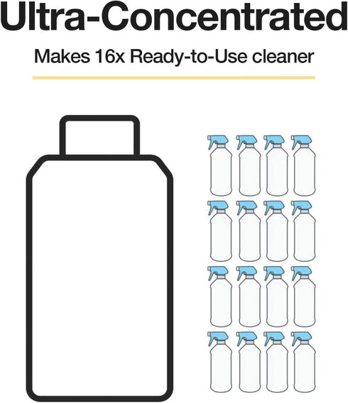 USDA Certified Organic Probiotic All Purpose Cleaning Concentrate, Lemongrass 16.9 fl. oz. - Ultra Concentrated Multi Surface Cleaner, Cleaning Spray Refill, Kitchen and Household Cleaner by SCD Probiotics (1 Pack)