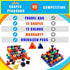 Skoolzy Montessori Toys for 1+ Year Old Girl Gifts. Christmas Sorting Toddler Toys. Boy Sensory Stacking Fine Motor Skills Educational Building Blocks. Toddlers Age 2 3 4 32pc Peg Kids Learning Games