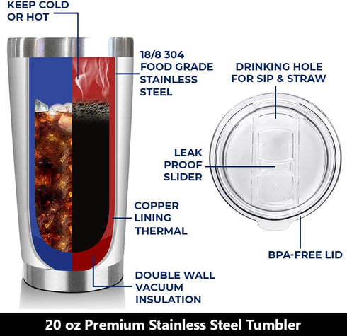 Retirement Gifts For Women 2022 - Retired Gifts For Women - Female Retirement Gifts - Coworker Leaving Gifts, Farewell Gifts, Goodbye Gift For Women, Colleagues, Coworkers, Friends - 20 Oz Tumble