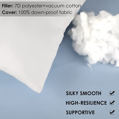 Fixwal Throw Pillow Inserts 20x20 Inches Set of 2, Down-Proof Fabric Pillow Inserts, Indoor Decorative Square Pillow Forms for Bed Couch Car (White)