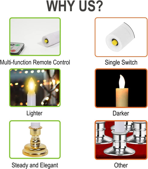 Lotus Hills Flameless Window Candles with Remote and Timer, 6 Packs Battery Operated Window Candles with Gold Candle Holders, Flickering Led Window Candles for Newyears Party Wedding Decorations