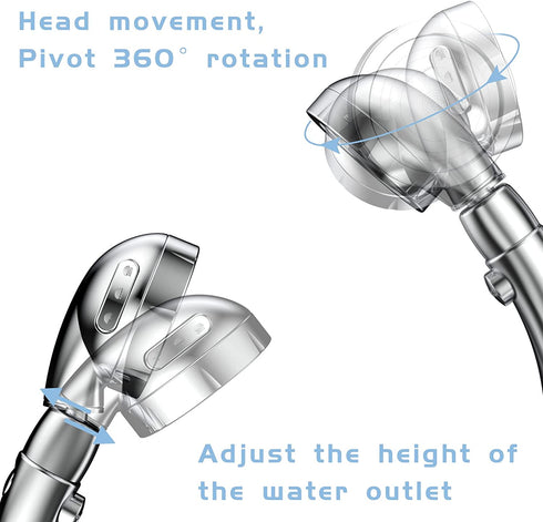 Polma Shower Head with Handheld, High Pressure Shower Head with ON/Off switch 3 Modes detachable Handheld Showerhead with Hose, Angle-Adjustable Water Saving RV Shower Head (Chrome)