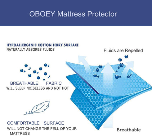 OBOEY Waterproof Mattress Pad Protector Queen Size Cover, Ultra Soft Breathable Bed Mattress Cover Deep Pocket Noiseless Cotton Terry Surface Mattress Cover Breathable