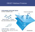 OBOEY Waterproof Mattress Pad Protector Queen Size Cover, Ultra Soft Breathable Bed Mattress Cover Deep Pocket Noiseless Cotton Terry Surface Mattress Cover Breathable
