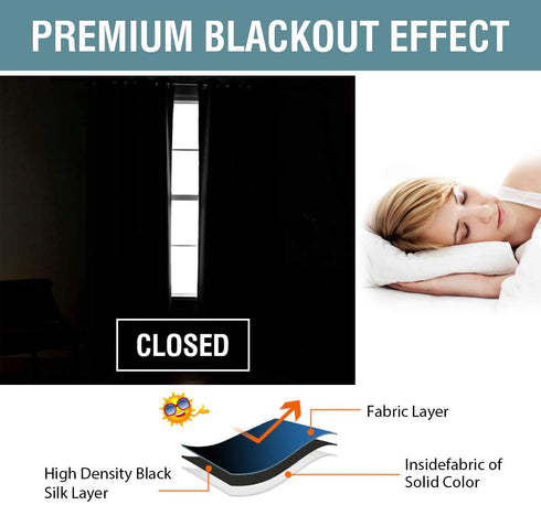 Thermal Insulated Blackout Curtains for Bedroom 63 Inches Long Grommet Window Treatment Panel for Living Room Energy Efficient Curtains 63 Inche Length - Solid in Navy Blue - One Panel