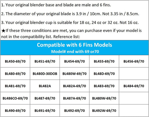 for Blender Blade Replacement 6 Fins Pro Extractor Blade for Nutri Ninja Auto iQ BL480W-70 BL480D-30DOB BL450-70 BL451-70 BL454-70 BL455-70 BL481-70 BL482-70 Only Fit for 18 24 32 oz, No 16oz