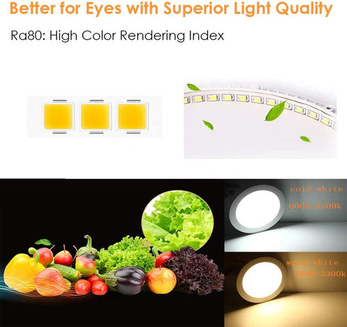 SAYHON 11 inch Ultra-Thin Square Recessed Lighting with Junction Box,24W 6000K Daylight,Non-Dimmable Low Profile Ceiling Light Kit Downlight for Office/Commercial Lighting/Kitchen/Hallway/Home