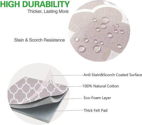 SUNKLOOF Extra Thick Ironing Board Cover and Pad, Resist Scorching and Staining, 15x54 Reflective Silicone Ironing Board Cover, Elastic Edges, 4 Fasteners, Large Protective Scorch Mesh Cloth