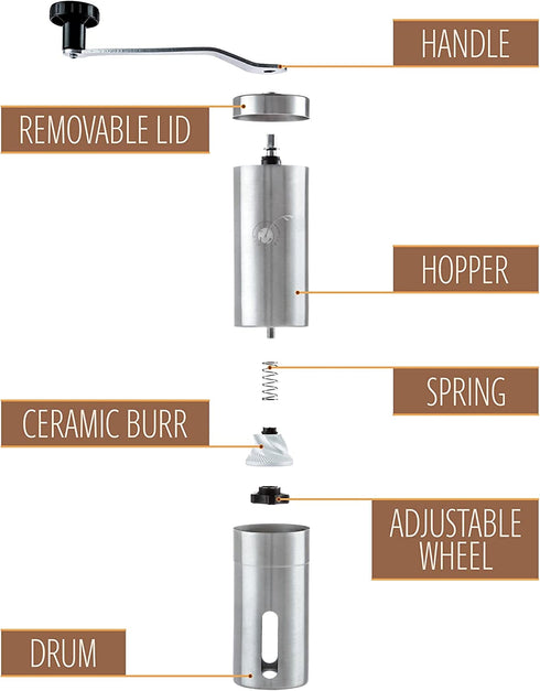 Coffee Bean Grinder Manual - Handheld Coffee Grinder Stainless Steel - Manual Coffee Grinder Burr Rany & Chel - Great for Travel and Camping