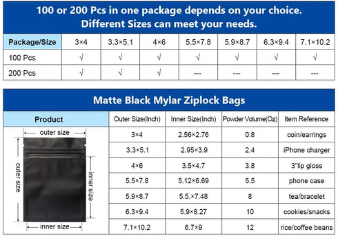 100 Pack Mylar Bags - 5.5 x 7.8 Inch Resealable Foil Pouch Bag Food Storage Pouch Matte Black