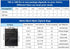 100 Pack Mylar Bags - 5.5 x 7.8 Inch Resealable Foil Pouch Bag Food Storage Pouch Matte Black