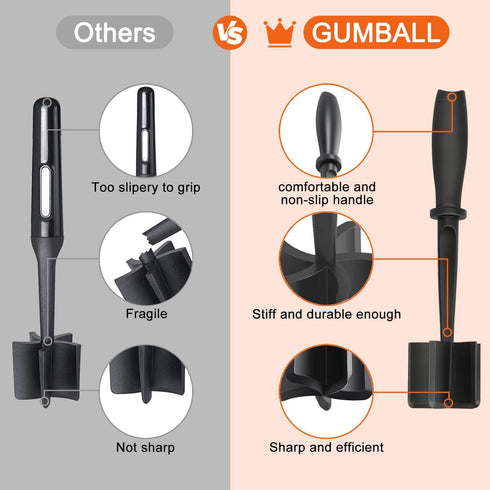 2 Pack Meat Chopper, Ground Beef Chopper, Heat Resistant Meat Chopper for Ground Beef, Hamburger Meat, Turkey and More, Nylon Hamburger Chopper and Non-Stick Meat Masher, Mix and Chop Kitchen Tool
