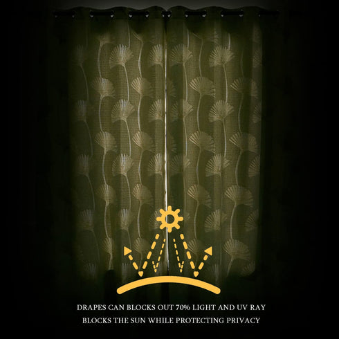 Thermal Insulated Curtains with Palm Leaves Pattern Darkening Grommets Drapes Linen Textured in Modern Jacquard Window Curtain for Living Room and Bedroom (2 Panels, W 52×L 96 Inches Length, Beige)