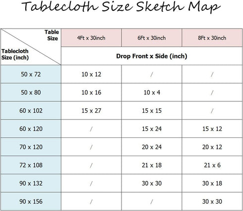 Poise3EHome 60x102 Rectangle Sequin Tablecloth for Wedding Party Cake Table, Turquoise