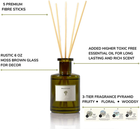Inspired by Ritz-Carlton Hotel Reed Diffuser for Home | Fresh Strawberry, Vanilla, Musk Oil Reed Diffuser & Reed Diffuser Sticks| Essential Oil Reed Diffuser Set | Office Decor Fragrance Diffuser Reed