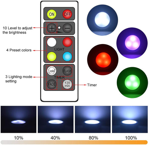 HOLKPOILOT Puck Lights with Remote , LED Color Changing Lights, Under Counter Light Battery Operated, Under Cabinet Lighting, Dimmable Closet Light, Stick On Puck Lights?4PACK?