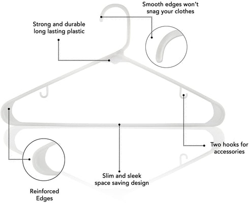 Sharpty Plastic Hangers Clothing Hangers Ideal for Everyday Standard Use (White, 20 Pack)