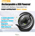viniper Battery Operated Fan, Small Desk Fan : 3 Speeds & 8-24 Hours Longer Working, 180° Rotation, Optimised Portable USB Rechargeable Fan , Small but Mighty, for Home/Office (6.2 inch, Black)