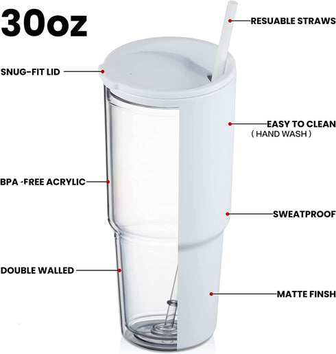 COKTIK 30oz Pastel Colored Acrylic Cups with Lids and Straws, Double Wall Matte Reusable Plastic Tumblers,Large Capacity for Parties, Birthdays(White,2 pack)