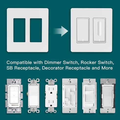 Treatlife Screwless Decorator Wall Plates, Standard Size 2-Gang/3-Gang Light Switch Plate, Outlet Covers, White 5 Pack (2-Gang Wall Plates 3 Pack & 3-Gang Wall Plates 2 Pack)