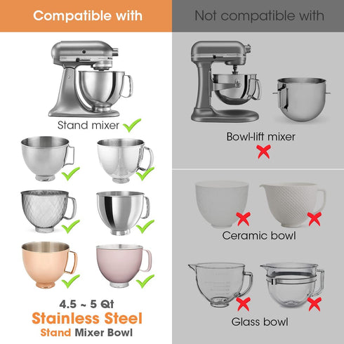 AIEVE Mixer Bowl Covers for KitchenAid Tilt-Head Mixer Bowl,2 Pack Bowls Lids for KitchenAid 4.5-5 Qt Stainless Steel Stand Mixer Bowl to Prevent Ingredients from Splashing Out (Mixers not Included)