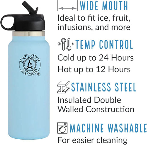 Explore Nomad Insulated Water Bottle 40 Oz Stainless Steel Water Bottle Powder Coated Metal Water Bottle with Straw Wide Mouth Opening Ideal for Sports, Hiking, Traveling